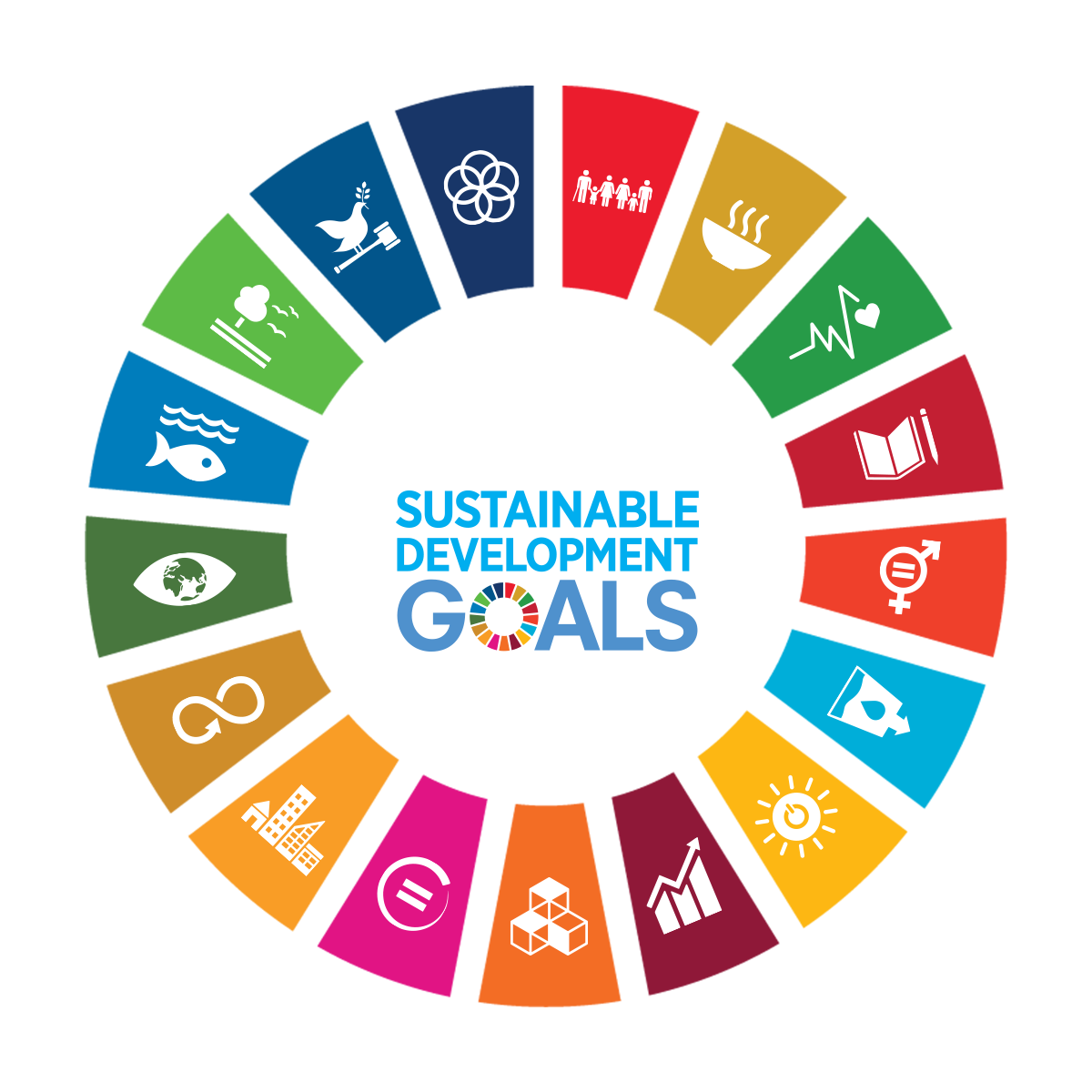 SUSTAINABLE GOALS